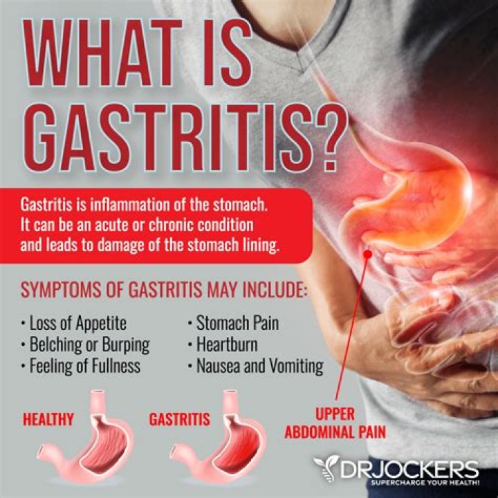 Where is gastritis pain located?