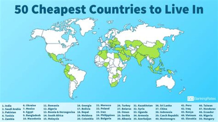 Where is the best country to move to?