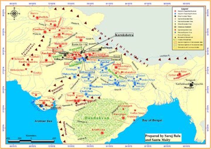 Where was Balram during Mahabharata war?