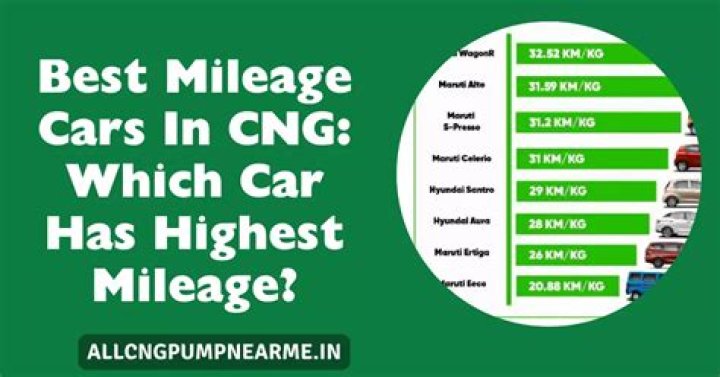 Which CNG gives highest mileage?