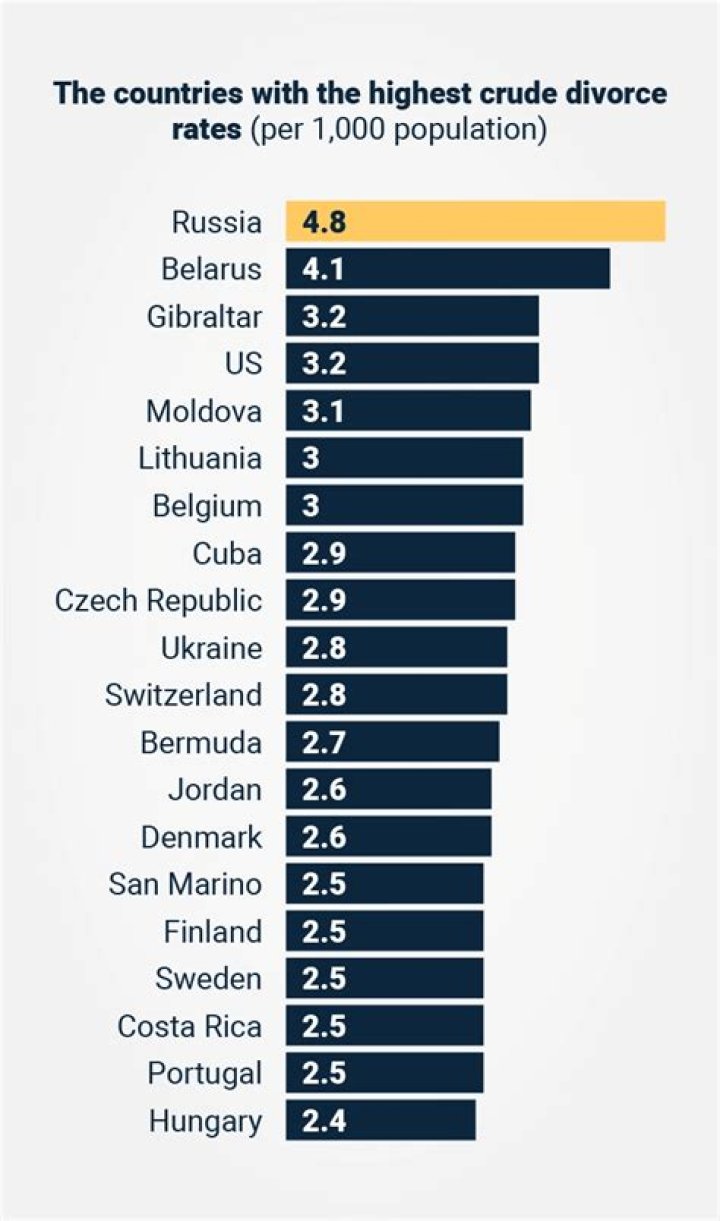 Which country has most strict parents?