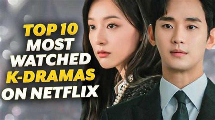 Which drama is most popular in the world 2022?