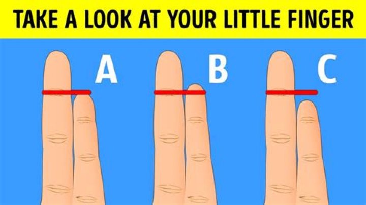 Which is the most useless finger?