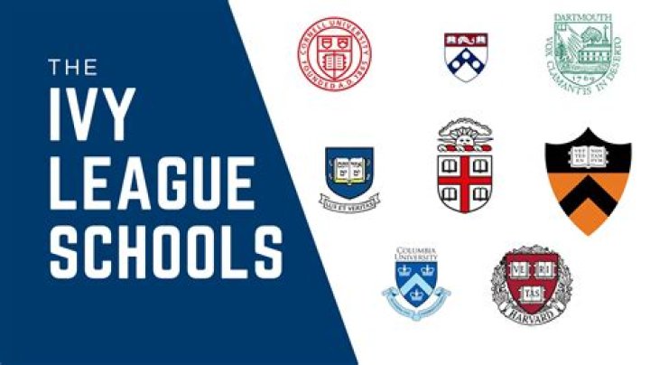 Which is the oldest Ivy League school?