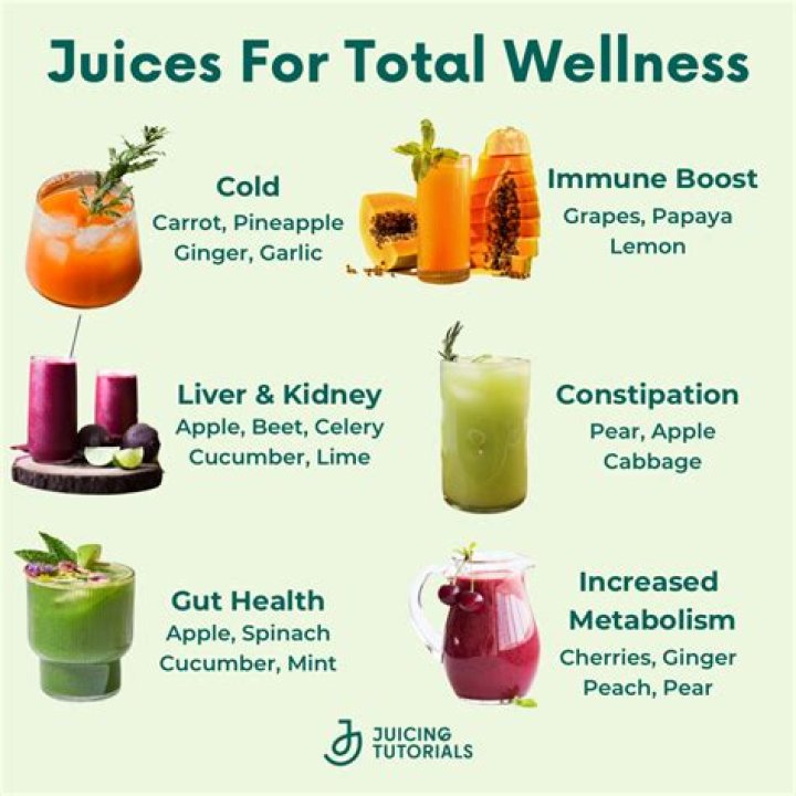 Which juice is good for TB patient?