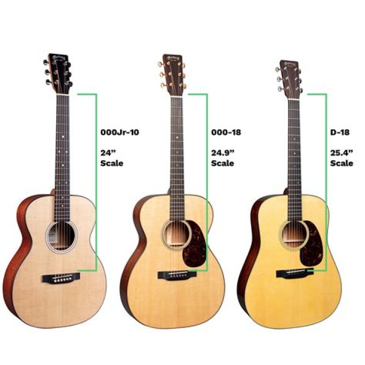 Which Martin acoustic string is best?
