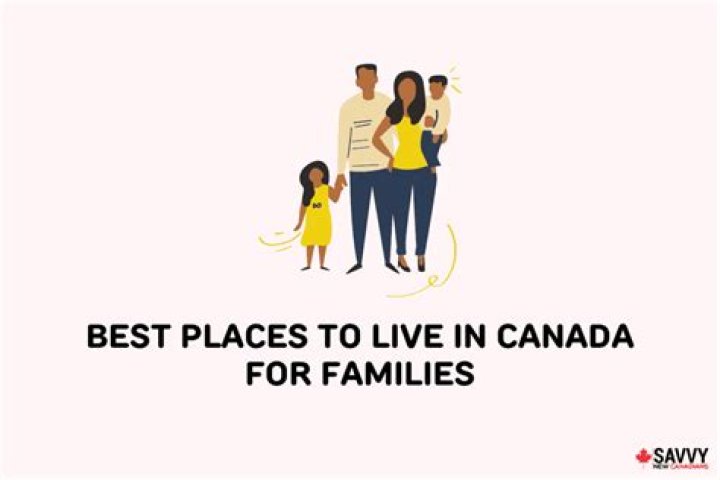 Which place is best to live in Canada?