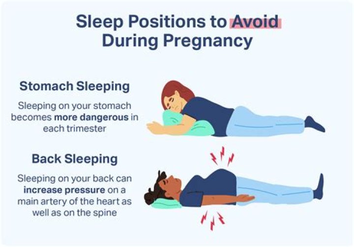 Which position is not good during pregnancy?