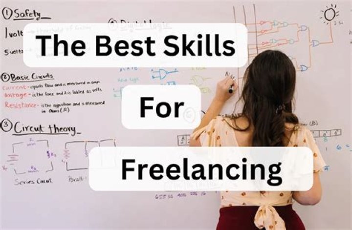 Which site is best for freelancing?
