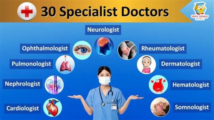 Which specialty doctor is smartest?