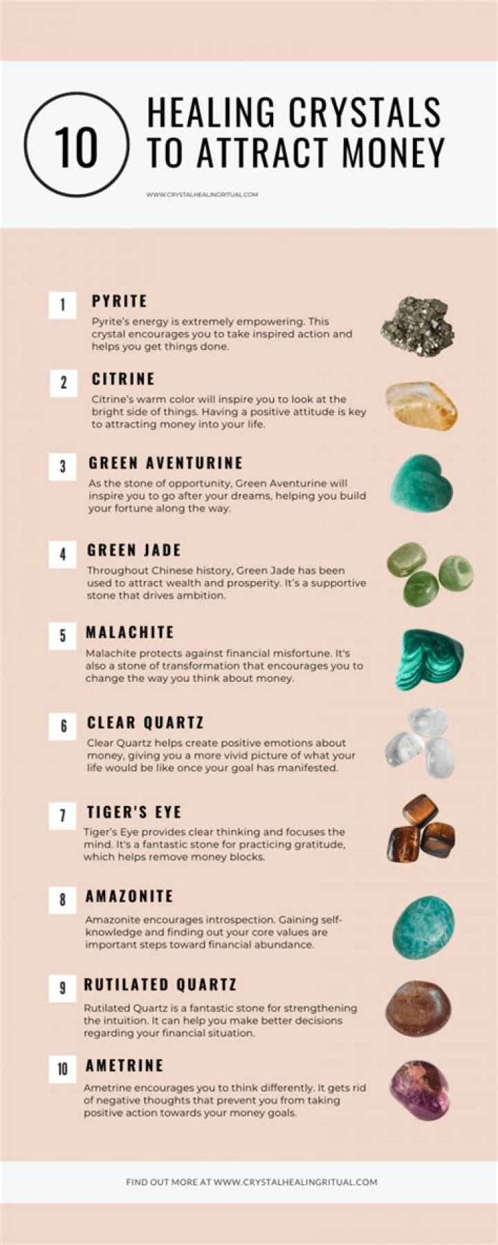 Which stone is good for money?