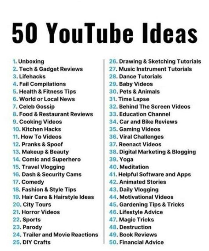 Which topic is best for YouTube channel?