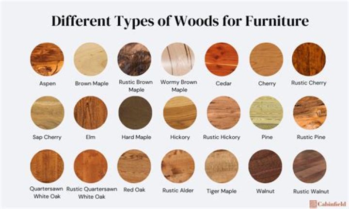 Which type of wood is best for sofa?