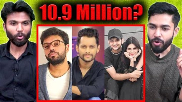 Which YouTuber has most views in India?