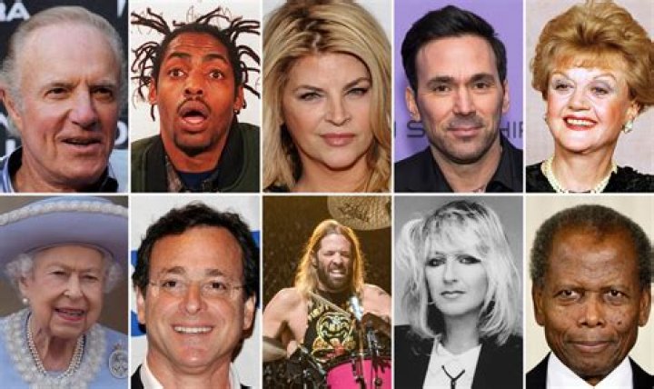 Who are the Fakest celebrities?