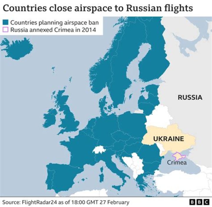 Who banned Russia from airspace?
