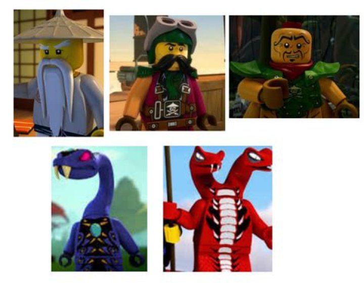 Who has the best accent?