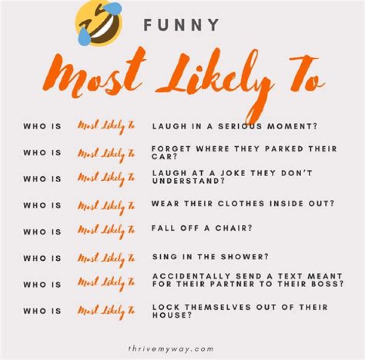 Who is most likely to end a relationship?