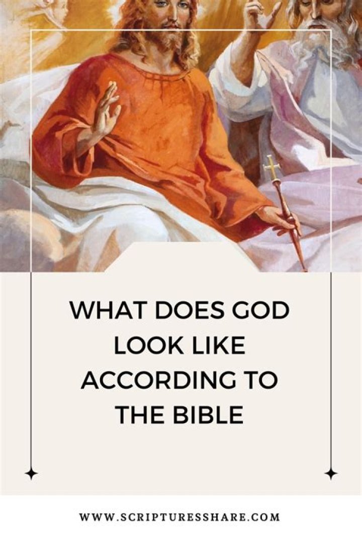 Who is the God according to Bible?