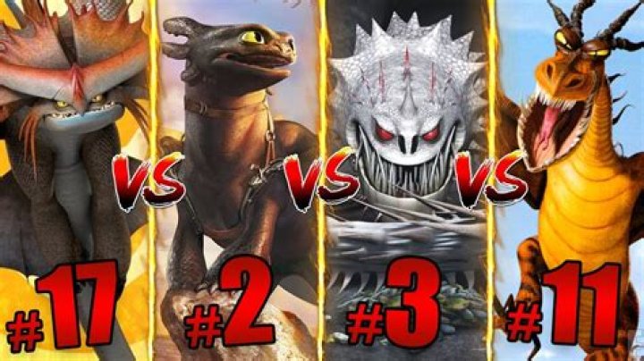 Who is the most powerful dragon in Httyd?