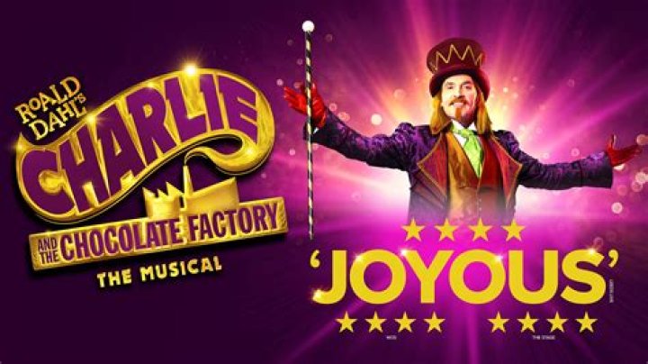 Who is the real villain in Charlie and the Chocolate Factory?