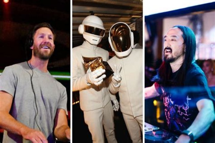 Who is the richest DJ in the world?