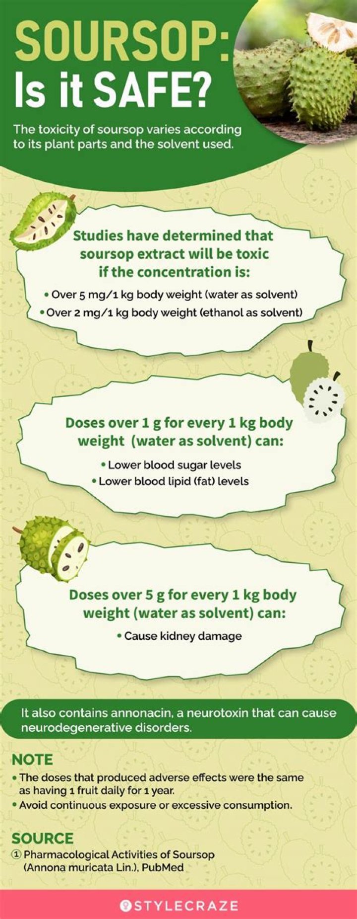 Who should not take propofol?