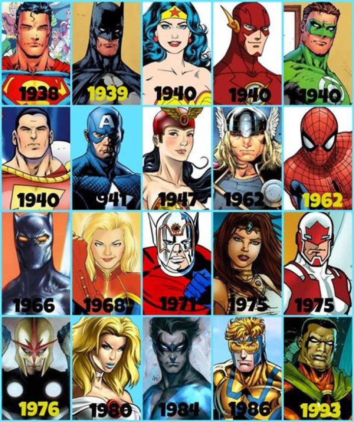 Who was first DC or Marvel?