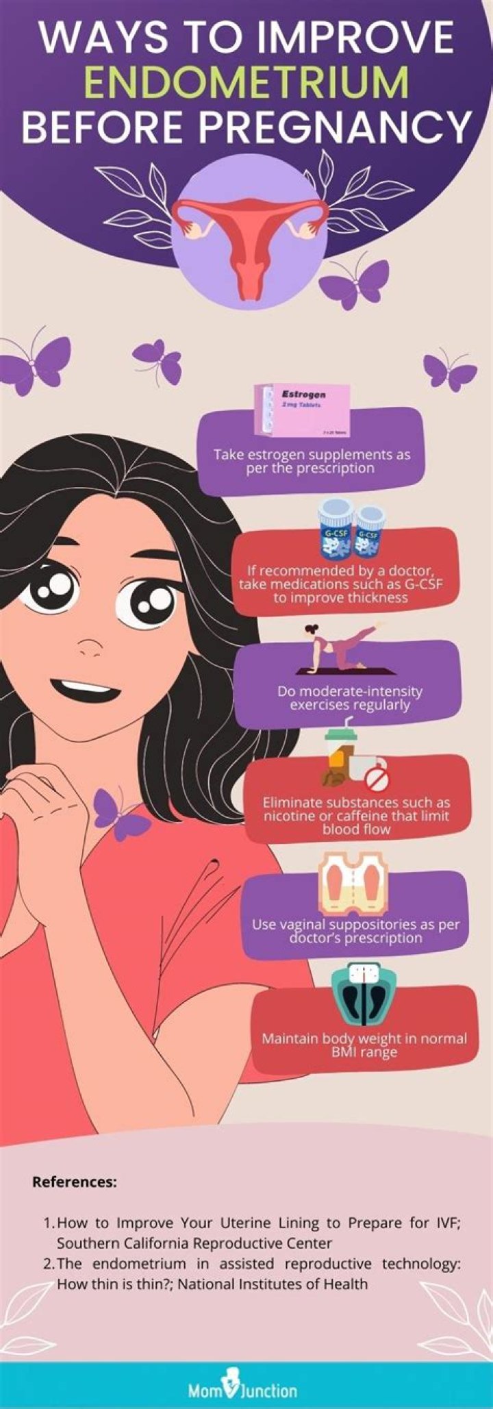 Why am I ovulating on Clomid but not getting pregnant?