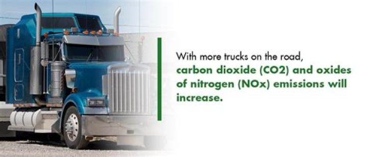 Why are diesel trucks so fast?