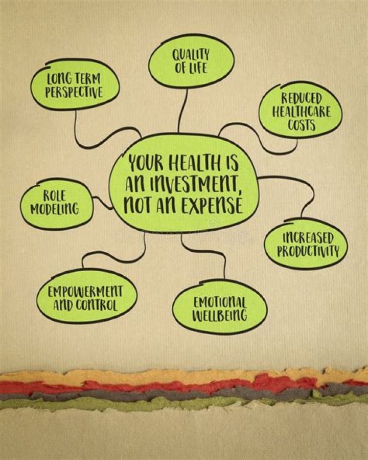 Why are drawings not an expense?