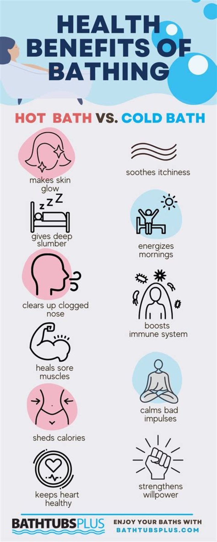 Why are hot baths good?