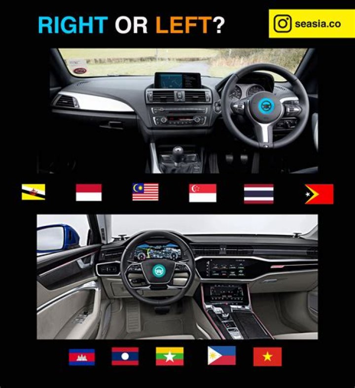 Why are Indian cars right hand drive?