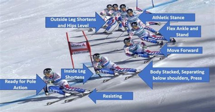 Why are jet skis so unreliable?