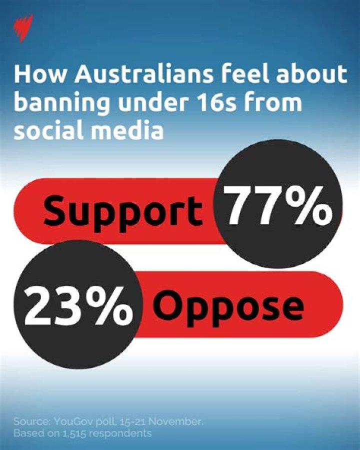 Why are some countries banning 5G?