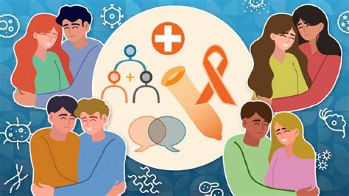 Why are STDs a thing?