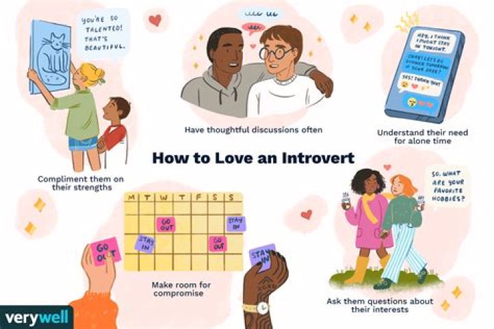 Why dating an introvert is hard?