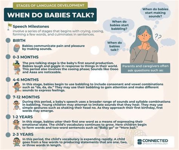 Why do babies talk in sleep?