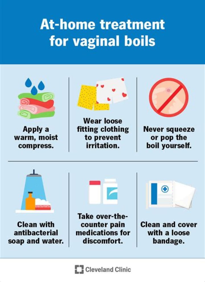 Why do I get boils during my period?