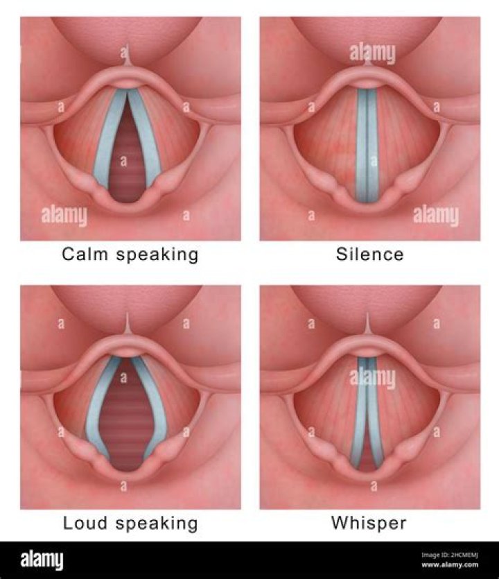 Why do I sound breathy when I talk?