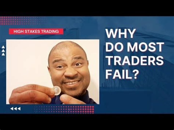 Why do most traders fail?