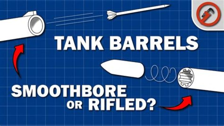 Why do tanks raise barrel after firing?