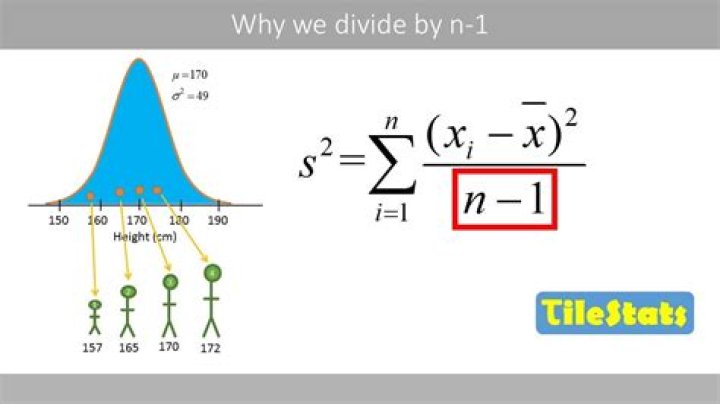 Why do we divide?