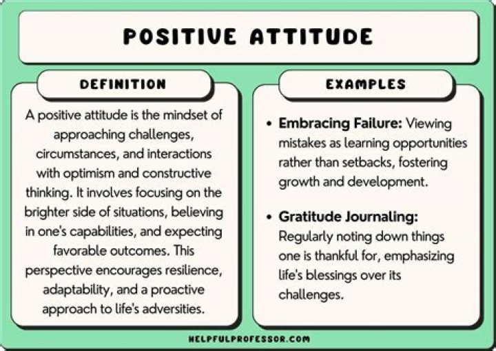 Why do you need positive negative and ground?