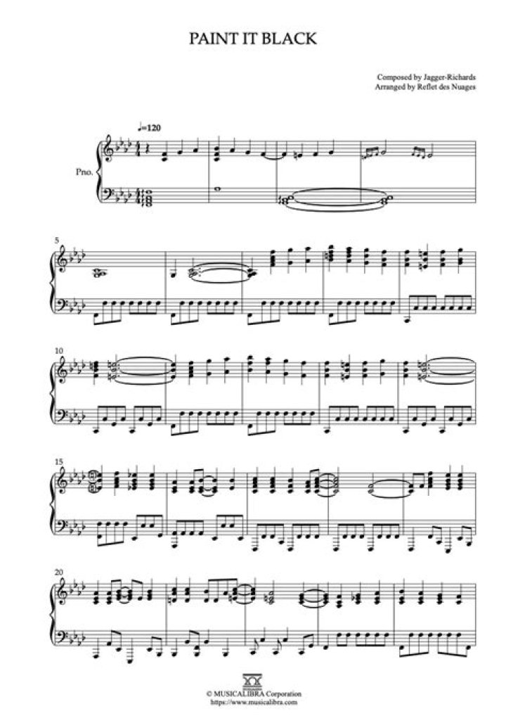 Why does Paint It Black have a comma?