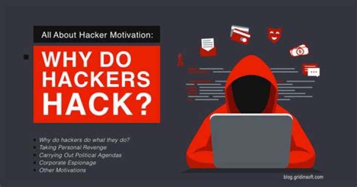 Why Hackers use bitcoin and why it is so difficult to trace?