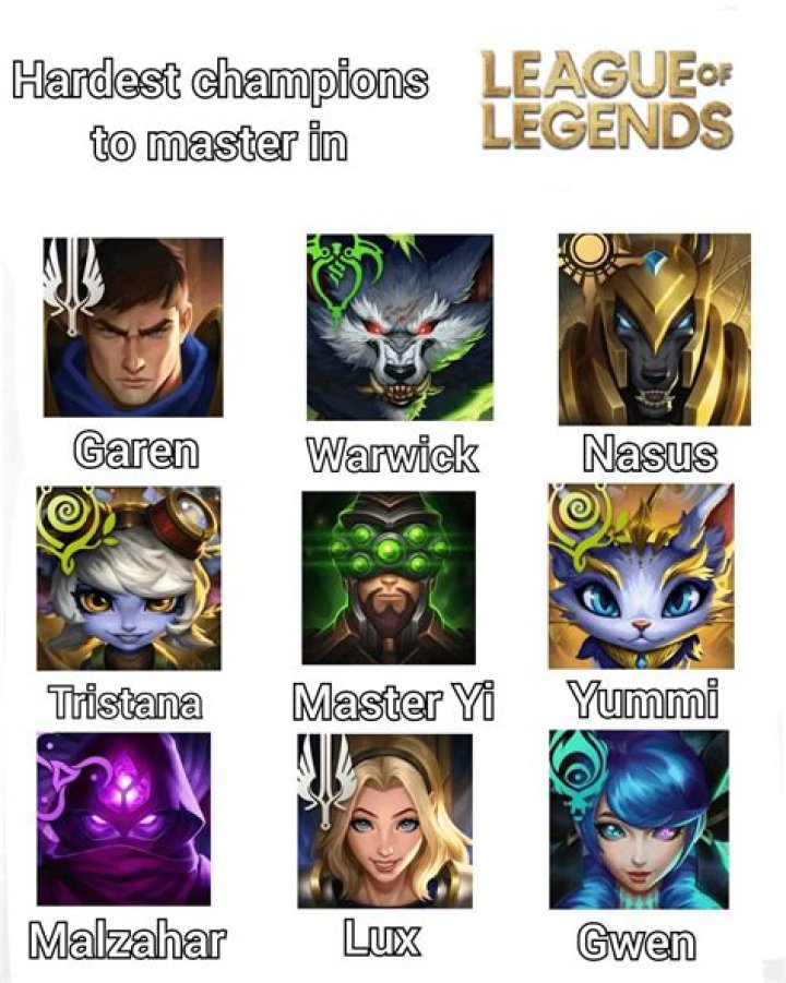 Why is Cynthia the hardest champion?