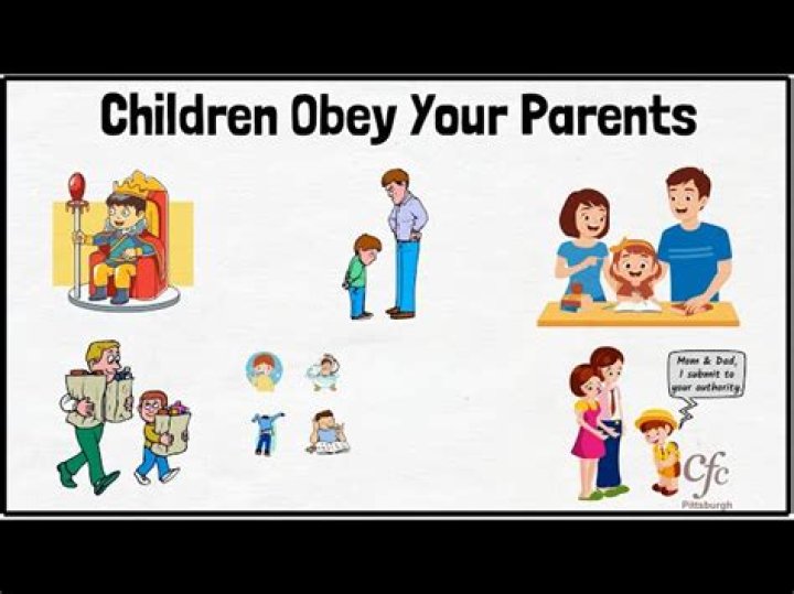 Why is it important to be obedient to your parents?
