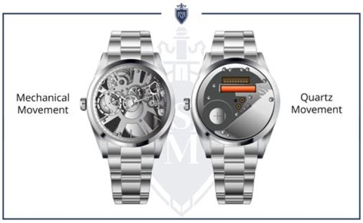 Why is mechanical better than quartz?