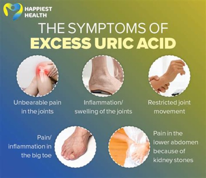 Why is my body producing so much uric acid?